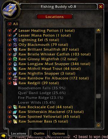 WoW 3.3.5 Addons - Felbite